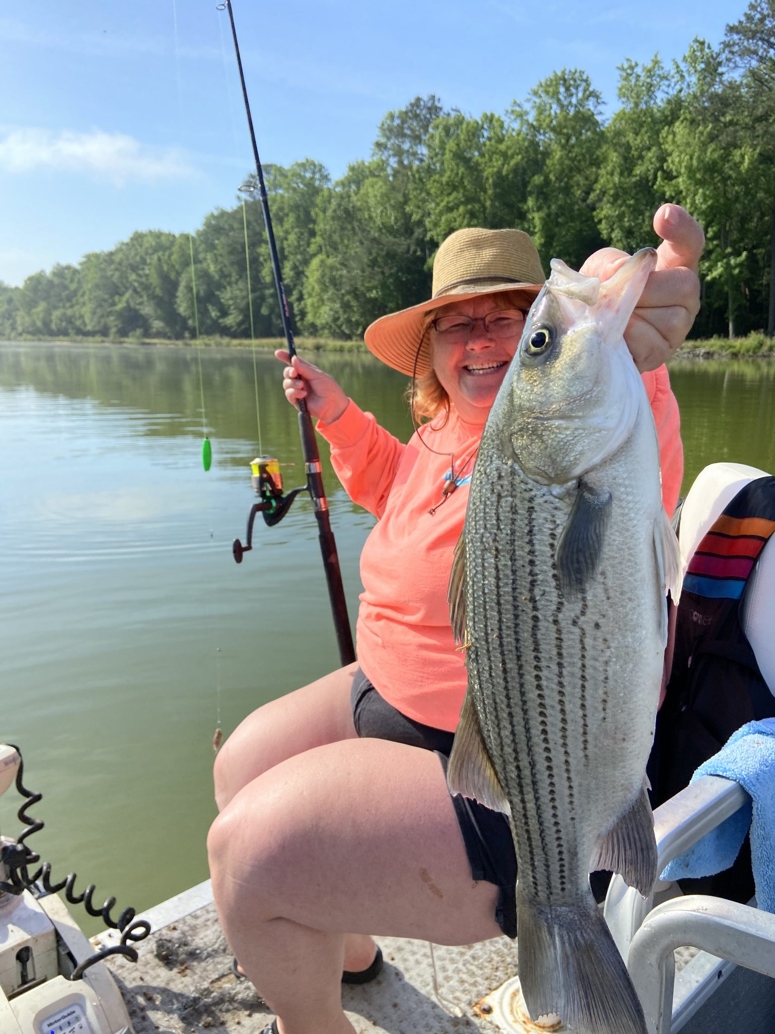 Ducks Unlimited Donation Eastern NC Fishing Guide